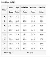 Load image into Gallery viewer, High Rise Ripped Frayed Hem Straight Jeans