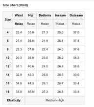 Load image into Gallery viewer, High Waist Distressed Straight Leg Jeans
